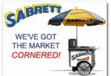 Sabrett The Hot Dog New Yorkers Relish