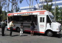 How to Open a “Successful” Food Truck