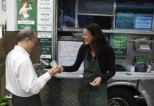 How to Open a Successful Food Truck