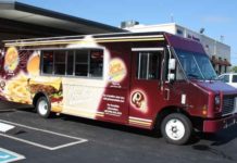 The Horror! Sizzler, Shakey’s, Poquito Mas, and Koo Koo Roo Will Soon Start Trucking