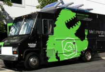 MeSoHungry Truck ‘Invades’ L.A. Gourmet Food Truck Movement With City’s First Mobile Seasonal Menu
