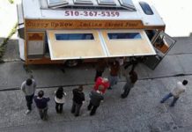 Cheap Food, Jobs – What’s Not to Like?