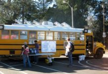 Planning Commission Approves New Rules for Street-Food Vendors on Private Property
