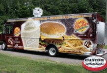 Custom Concessions: A Whole New Look at Eating on the Road