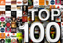 Top 100 Restaurants (and Food Trucks) on Twitter for 2010
