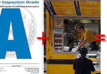 Brilliant or Crazy Panel: Food Truck Letter Grades