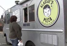 Raleigh: City Plaza Turning into Food Truck Court This Summer