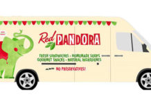 Chicago: RedPandora