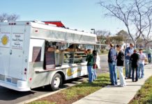 Food Trucks: How is Your Business Skewed?