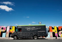 Trendspotting 101: Anatomy of a Williamsburg Trend Story