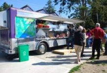 Vancouver: Lost Food Opportunity in Davis Bay?
