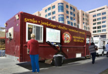 Kansas City: Revving Up the Market for Cajun