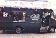 Hoboken, NJ: New Food Truck Law Passes in Hoboken