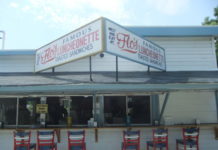 Patchogue, NY: Flo’s On The Go (food truck) Rejected By ZBA