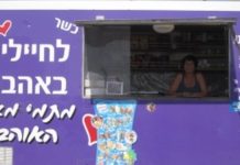 Karem Shalom, Israel: Food Truck for Soldiers Faces Danger on Sinai Border