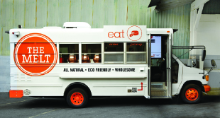 San Francisco, CA: Food Trucks – Your New Expansion Vehicle