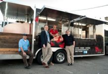 Birmingham, AL: Slice Pizza & Brew Wants a Piece of Food Truck Market