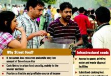 Hyderabad, IN: Street Food as A Tool of Women’s Empowerment