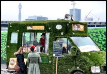 London, UK: London Markets – Meet The Makers – The Bowler