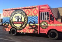 New York, NY: Mamu Thai Noodle Truck Is This Close To Reality…And You Can Help