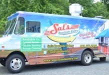 Charlotte, NC: Food Fight for Charity