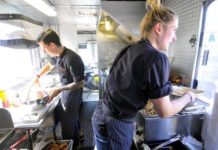 Greenville, SC: Food Truck Scene Finds Unique Vibe with Arts, Craft Beer Fans