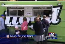 Buffalo, NY: Food Trucks Fight for Lower Permit Costs
