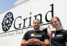 Louisville, KY: Frankfort Ave. to Host Food Truck Sunday on the 21st
