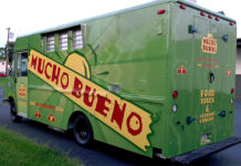 Philadelphia, PA: Phair Open Air Market Sets Food Truck Lineup