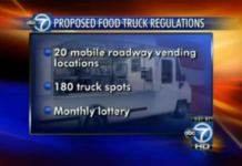 Washington, DC: Food Truck Fight in DC Public Hearing