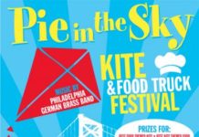 Philadelphia, PA: Your Quick Guide To The Pie In The Sky Kite And Food Festival, At Penn Treaty Park This Weekend