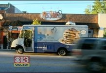 Baltimore, MD: Best Food Trucks In Baltimore