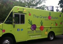 Montclair, NJ: The Green Radish, New Vegan Organic Food Truck, Coming to Montclair