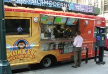 New York, NY: NYSF First Look – Monkey Brothers Lab