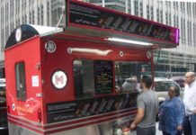 New York, NY: Street Eats – Buffalo Chicken Hero From The Mtblls Cart