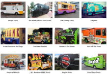 Buffalo, NY: What’s The Best Buffalo Food Truck Of 2013?