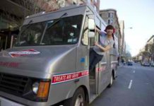 New York, NY: Forego a Restaurant For Modern Mobile Custom Food Trucks From Shanghai Mobile Kitchen Solutions