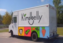 Horry County, SC: Food trucks could be rolling by early summer