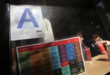 Boston, MA: Boston may publicly rate restaurants’ cleanliness