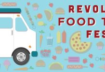 Greensboro, NC: Greensboro – Revolution Mill Food Truck Festival and Open House