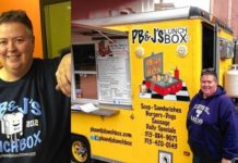Syracuse, NY: PB&J’s Lunch Box – Syracuse food truck rolls into a ‘brick and mortar’ location