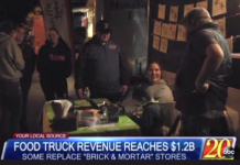 Gainesville, FL: Food trucks replace “brick & mortar” restaurants?