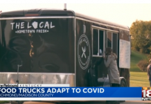 Richmond, KY: Food Trucks adapting to business during pandemic